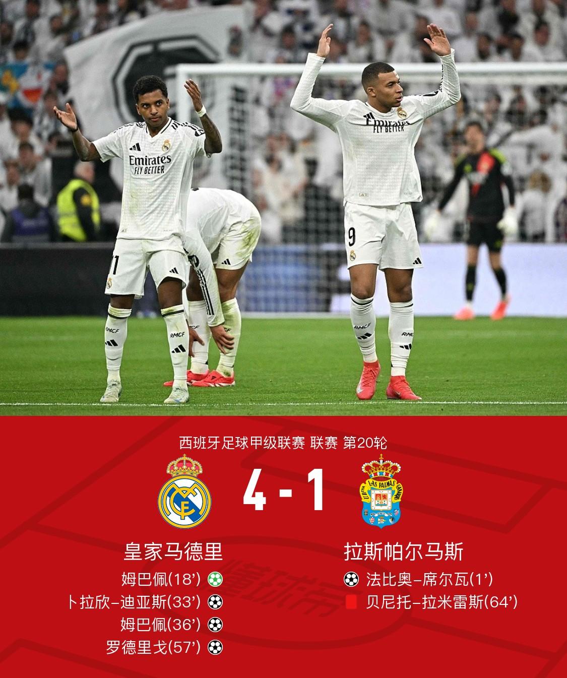 火力全开!欧洲巨星们将争夺领先 火力全开!欧洲巨星们将争夺领先