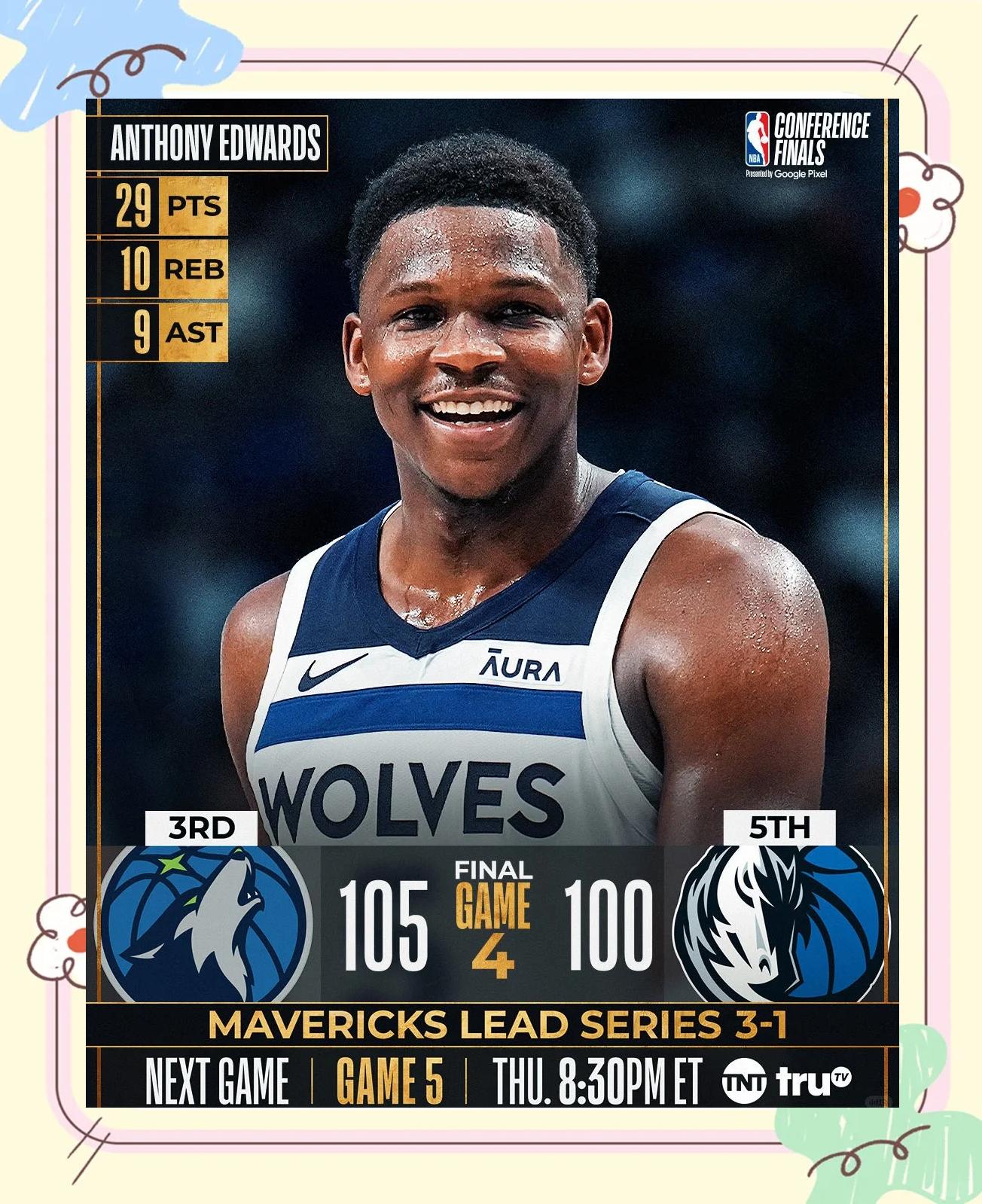 森林狼球员被授予月度最佳表现奖项实至名归的简单介绍 森林狼球员被授予月度最佳表现奖项实至名归的简单介绍