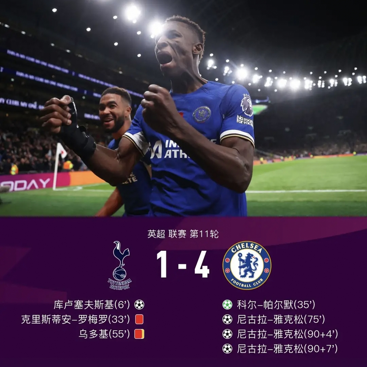 热刺不敢懈怠,全力以赴争夺英超桂冠的简单介绍 热刺不敢懈怠,全力以赴争夺英超桂冠的简单介绍