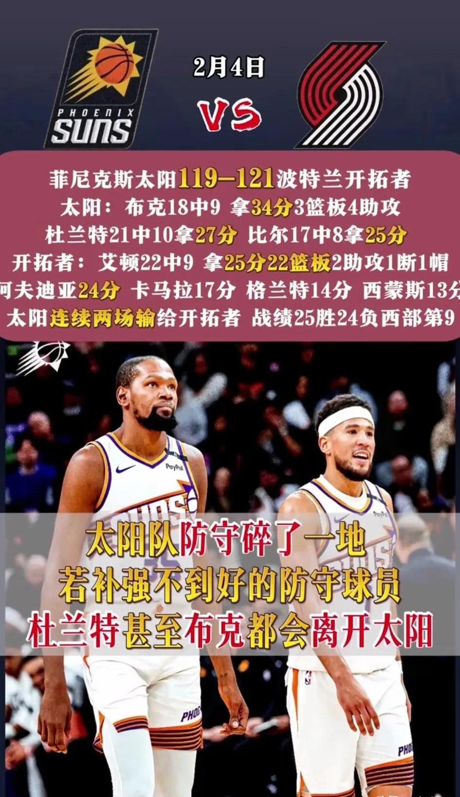 关于开拓者主场力克太阳,助力季后赛征程的信息 关于开拓者主场力克太阳,助力季后赛征程的信息