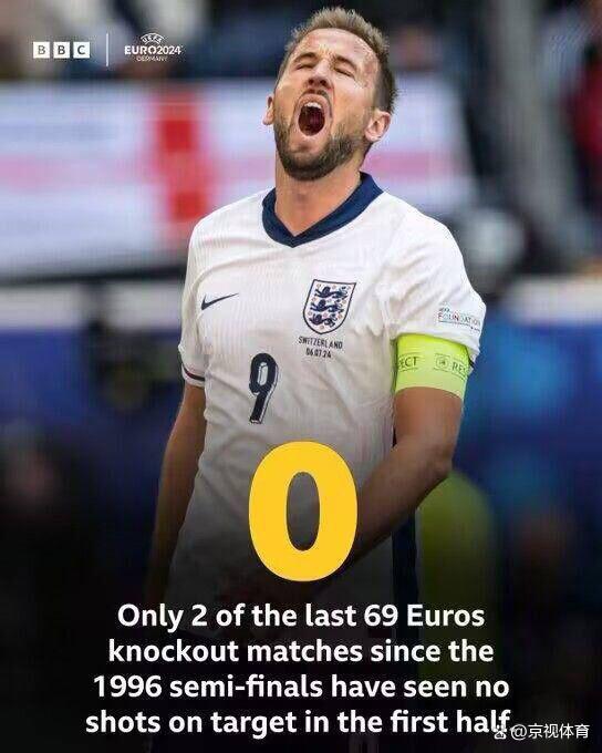 意大利队开设紧急会议,研究战术 意大利队开设紧急会议,研究战术