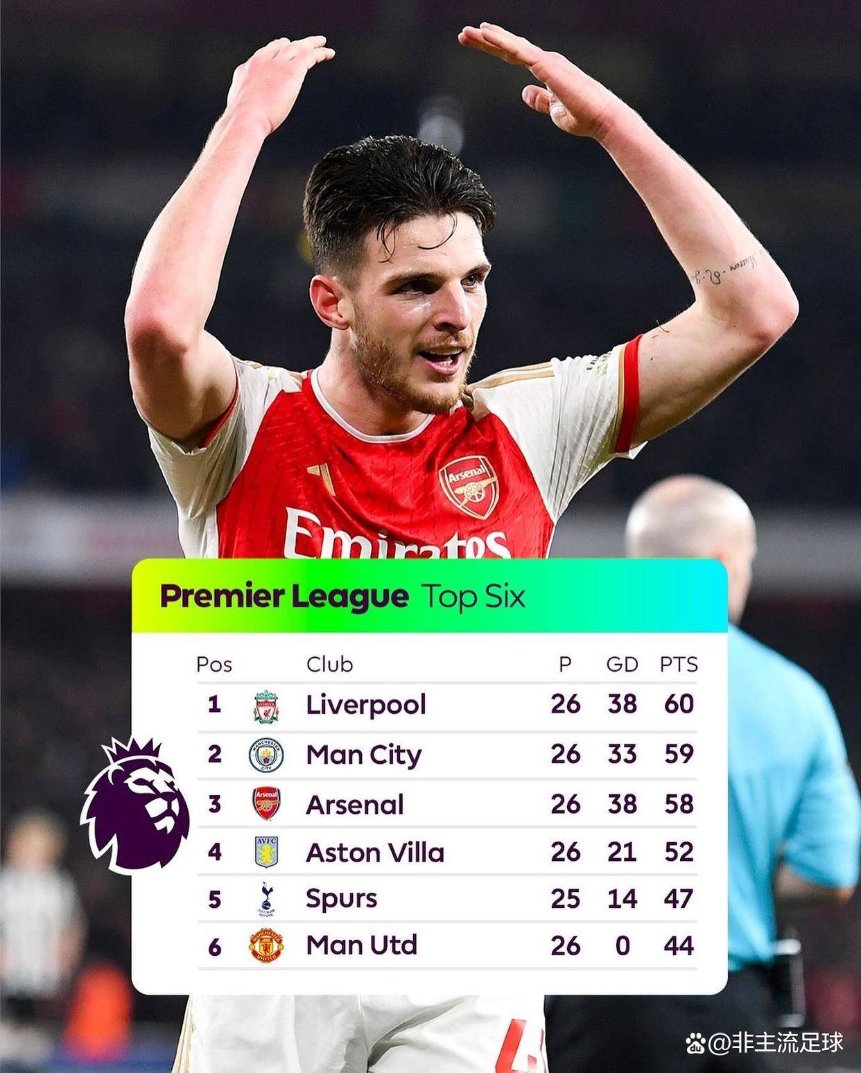 新赛季展望:英超联赛竞争白热化 新赛季展望:英超联赛竞争白热化