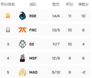 苏宁逼平绿城,继续保持积分榜第一位置的简单介绍 苏宁逼平绿城,继续保持积分榜第一位置的简单介绍