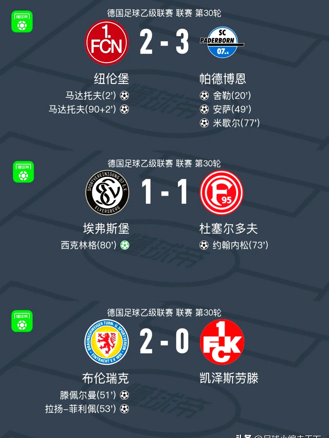 汉堡遭遇主场失利,降级之忧仍未解除 汉堡遭遇主场失利,降级之忧仍未解除