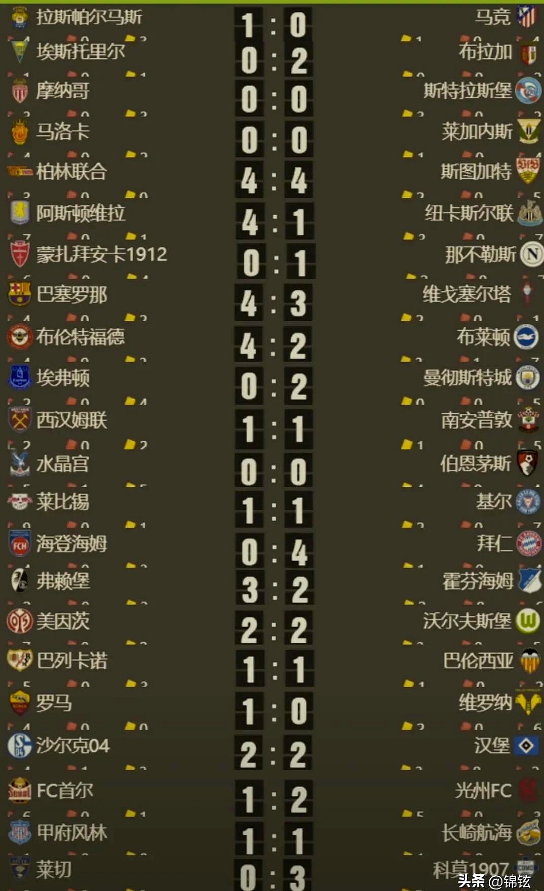 斯图加特球员技惊四座,连胜层出不穷 斯图加特球员技惊四座,连胜层出不穷