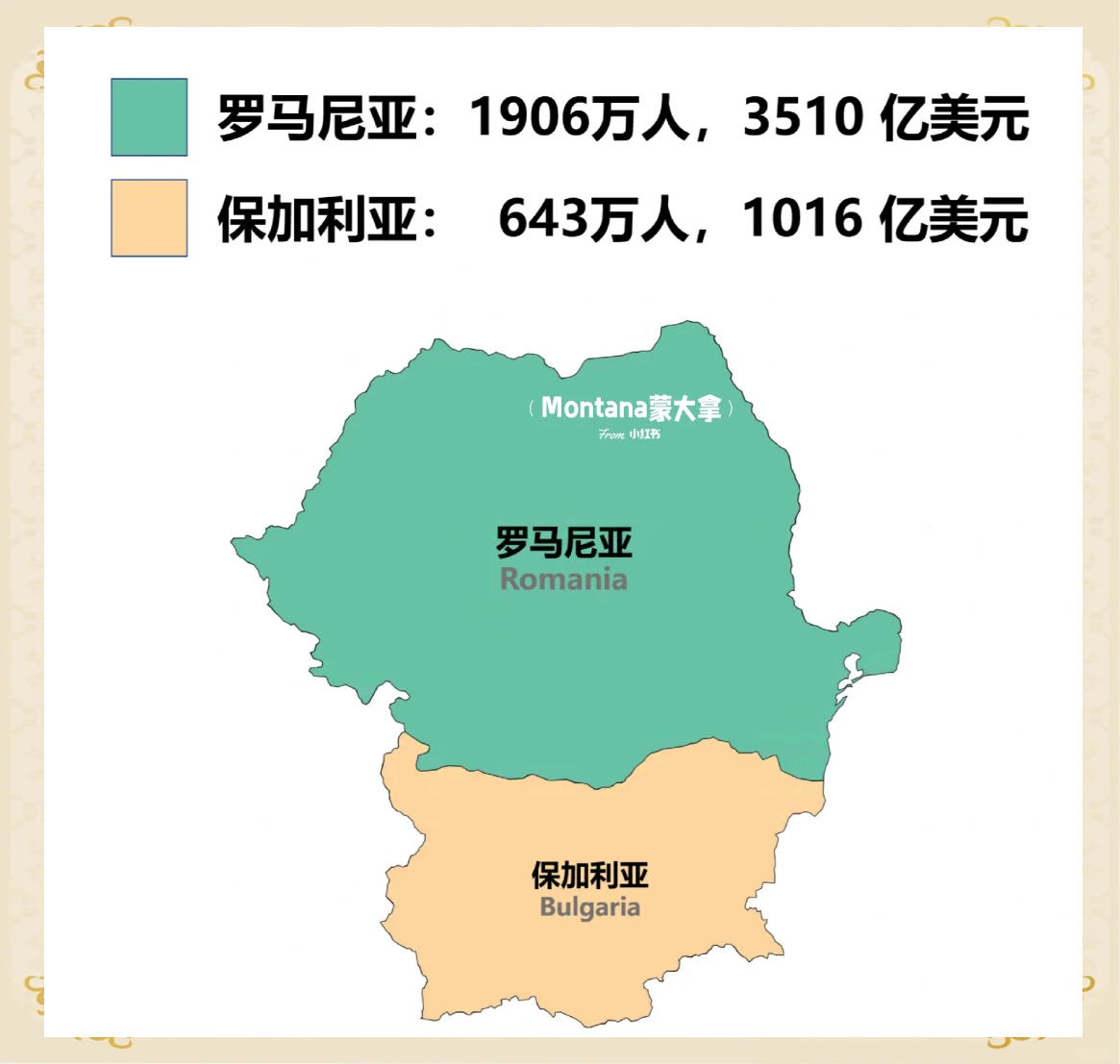 罗马尼亚逆转保加利亚，实现成功反击