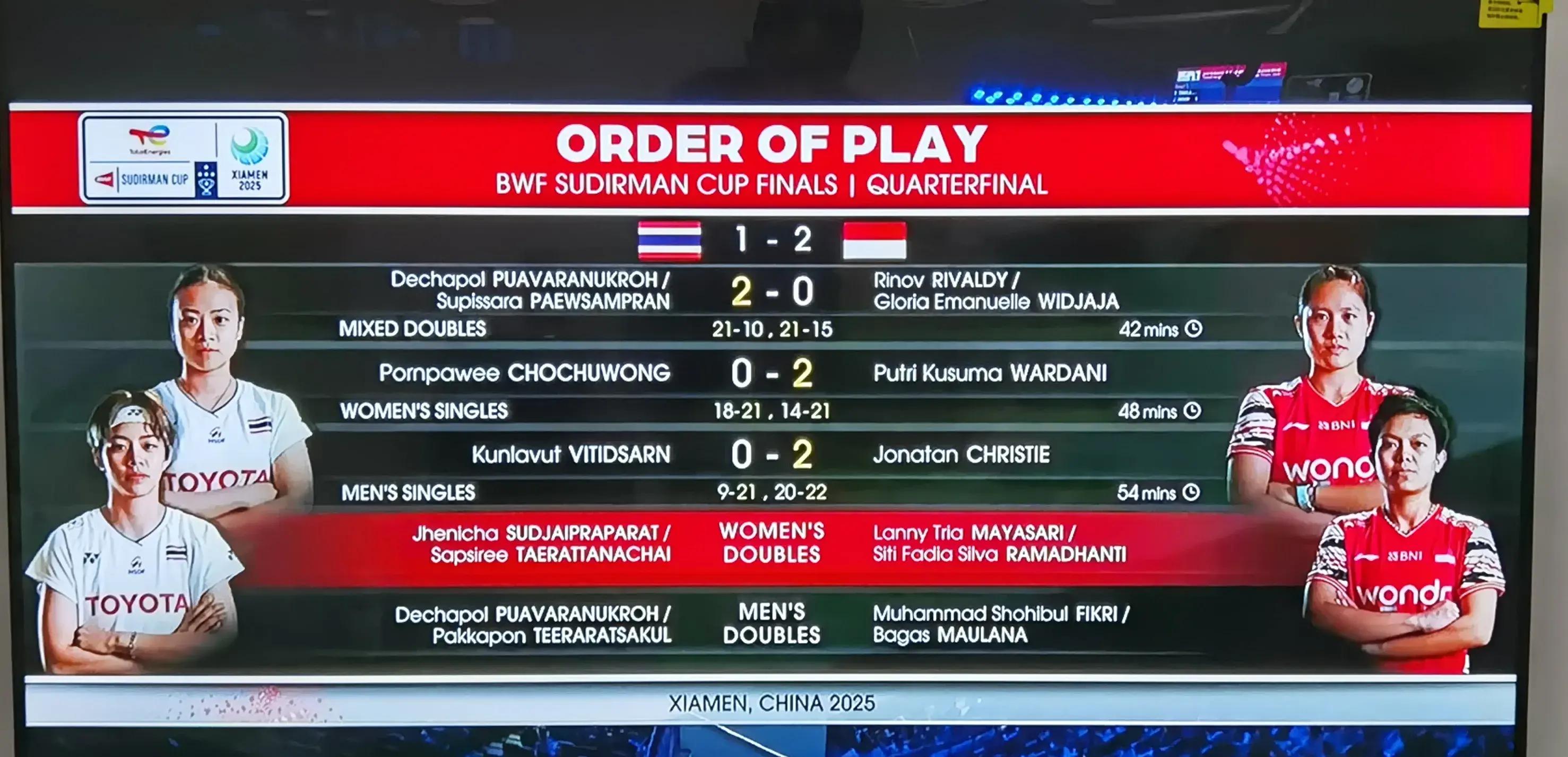 包含印度球员意气风发,决意争夺胜利的词条 包含印度球员意气风发,决意争夺胜利的词条