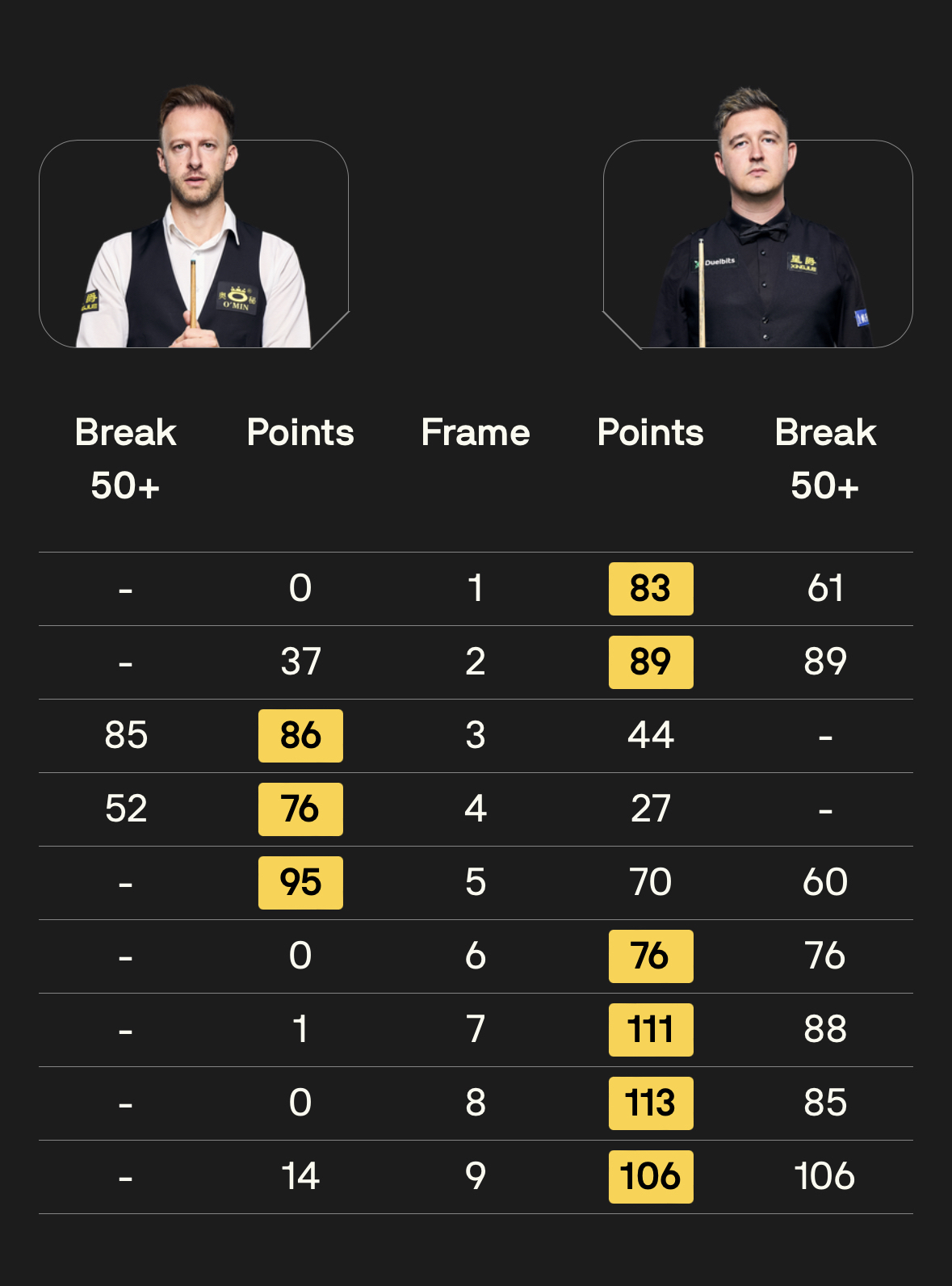 EDG绝杀CLG，CoreJJ团战一打五顶尖较量2025世界赛，技惊四座的简单介绍