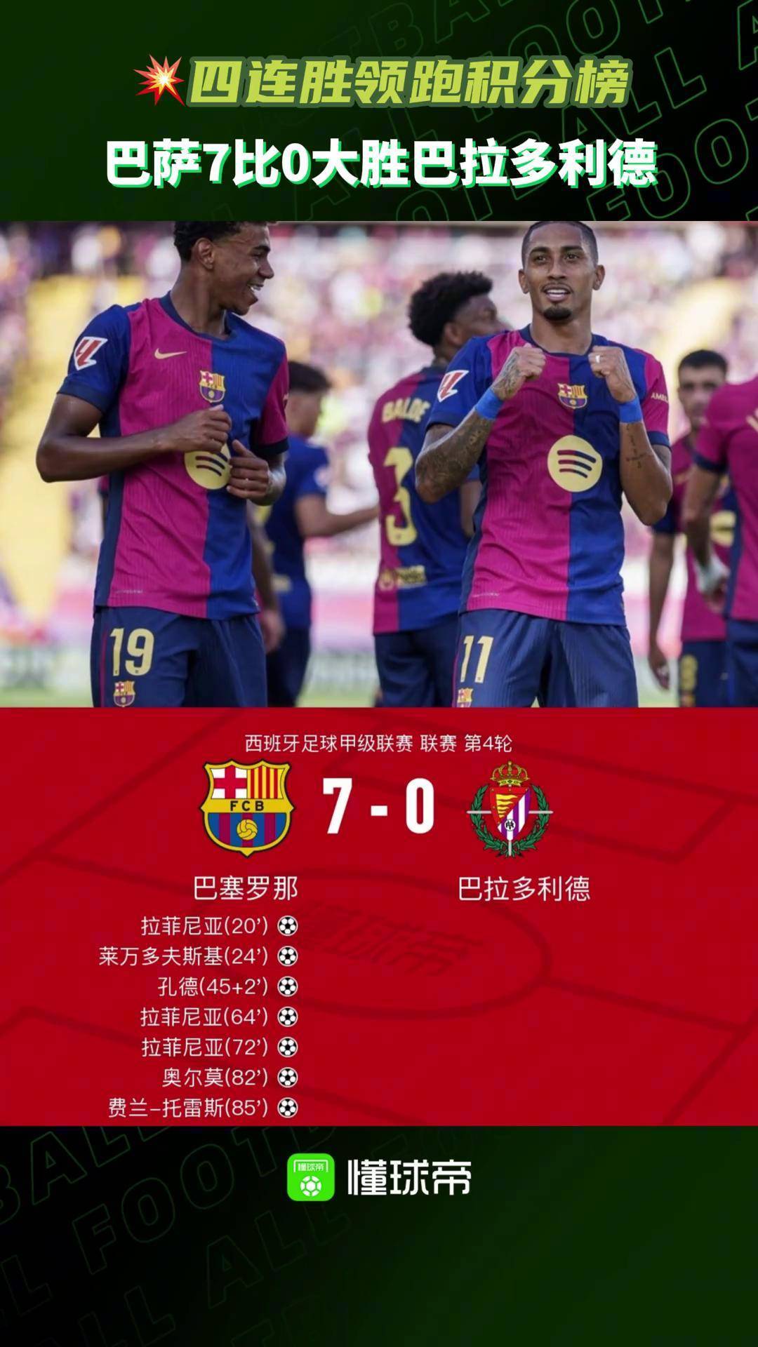 马拉加客场告捷，继续领跑西甲积分榜！的简单介绍