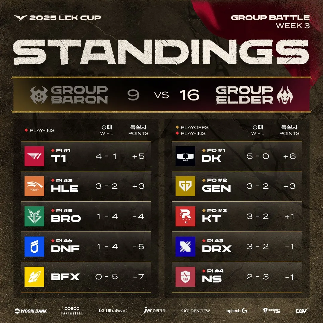 TL力克100T,Lehends单局斩获MVP强强对话四强赛,锁定晋级资格的简单介绍 TL力克100T,Lehends单局斩获MVP强强对话四强赛,锁定晋级资格的简单介绍