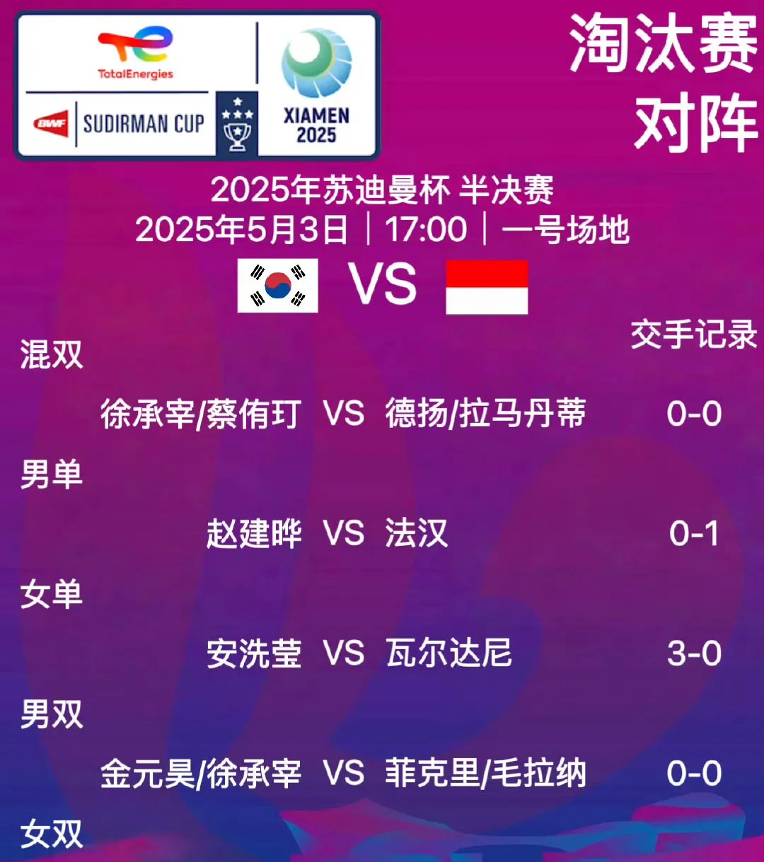 印尼球队惊喜逆袭，亚冠成绩突飞猛进的简单介绍